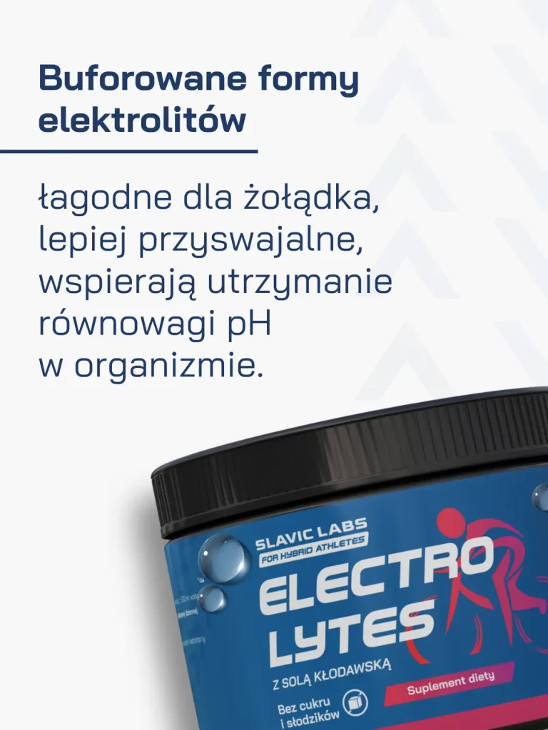 suplement elektrolity dla sportowcow