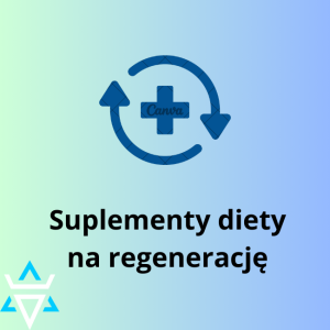 suplementy na regenerację