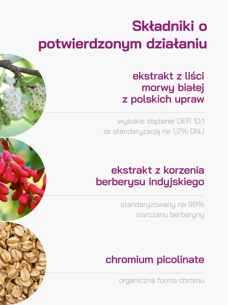 glucontrol_slavic_labs_grafiki-01